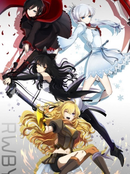 RWBY 第五季